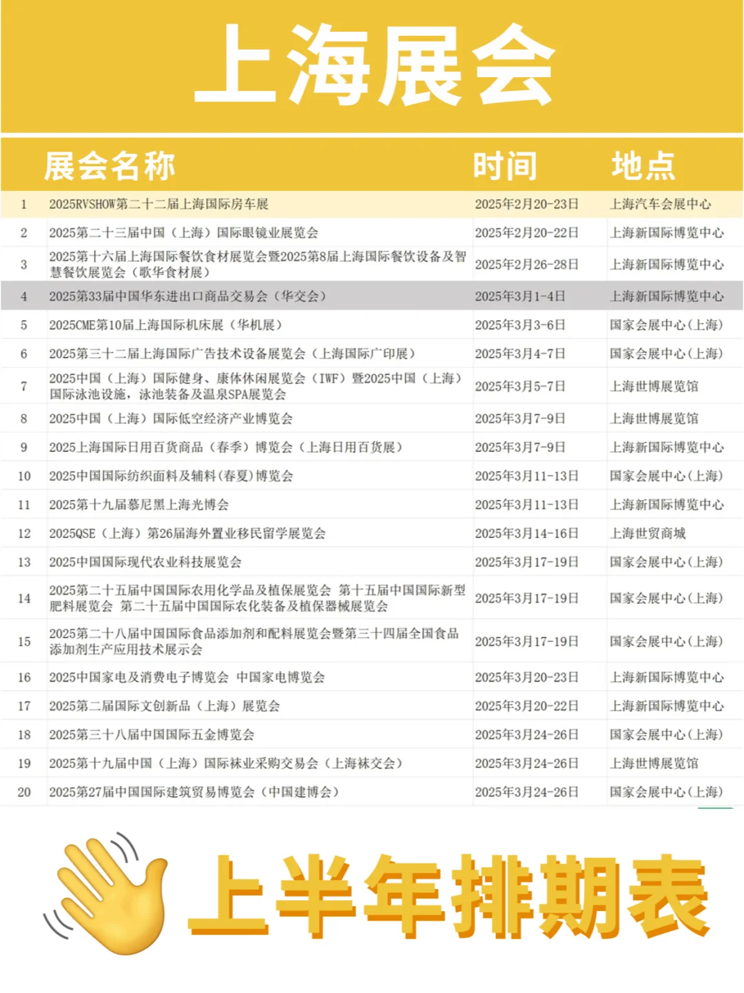 上海展览排期