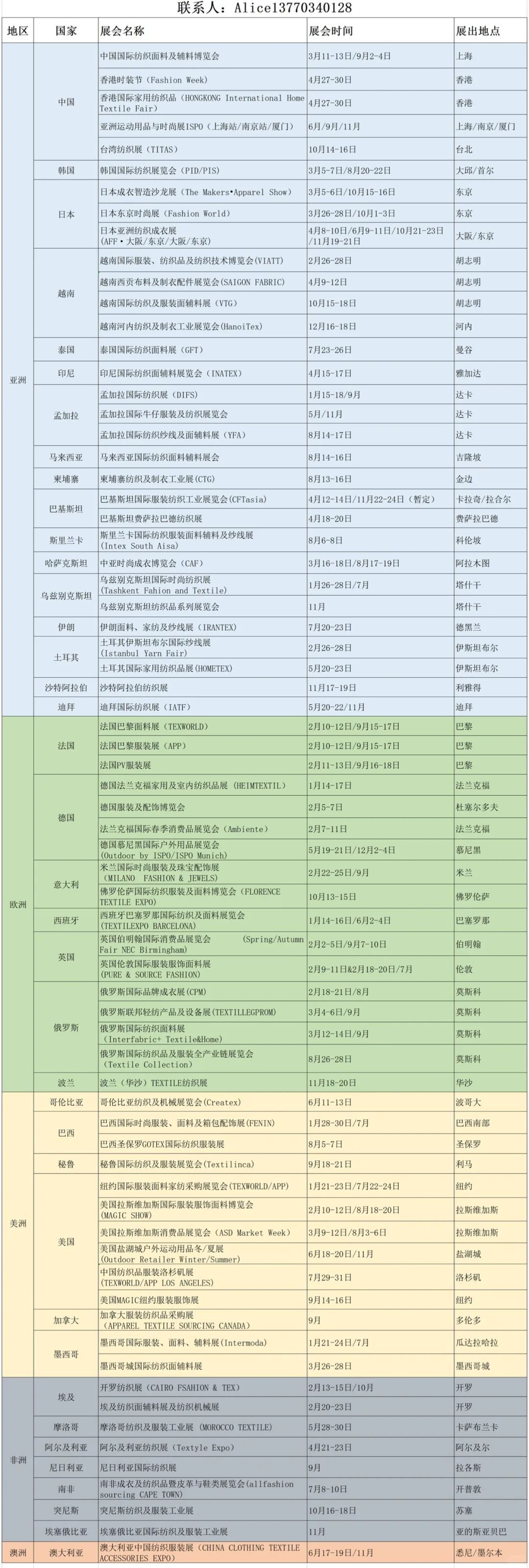2025年纺织震撼来袭！超多元亮点??