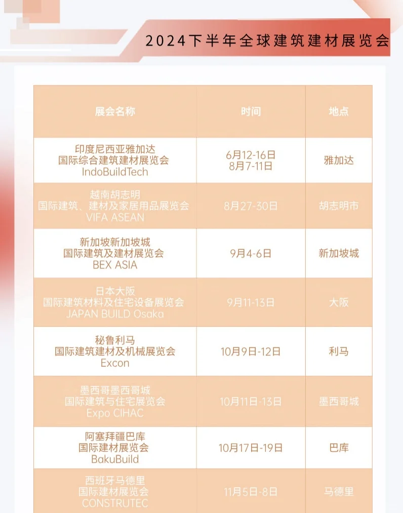 热展预告｜全球建筑建材展览会排期来了！