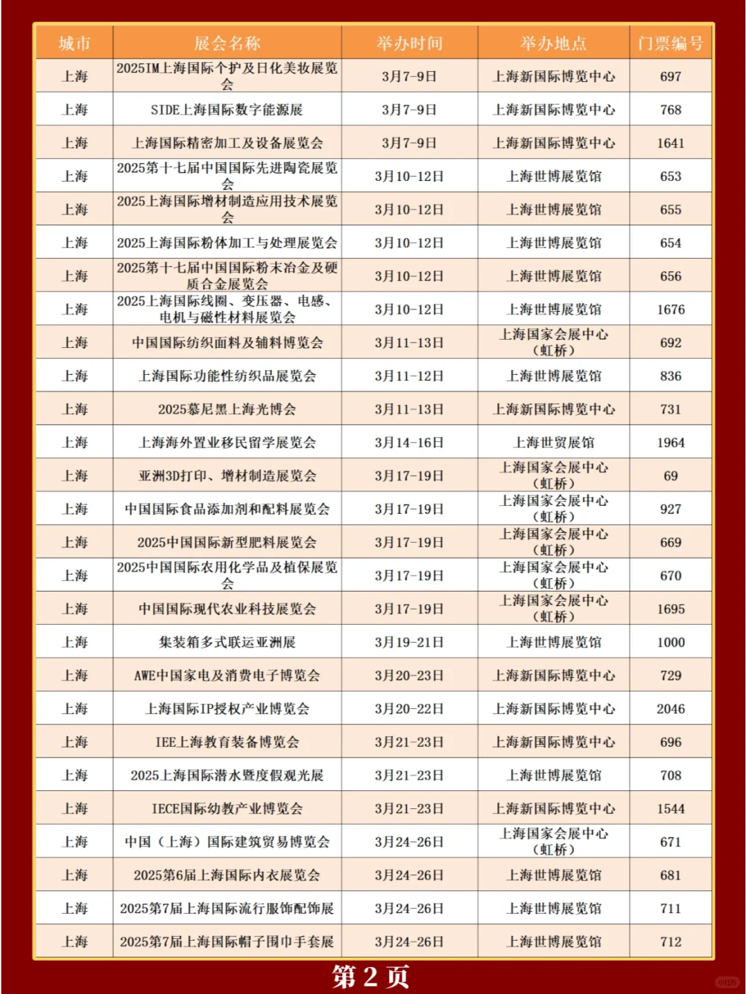 新❗上海2025年展会排期一览表(共308场)