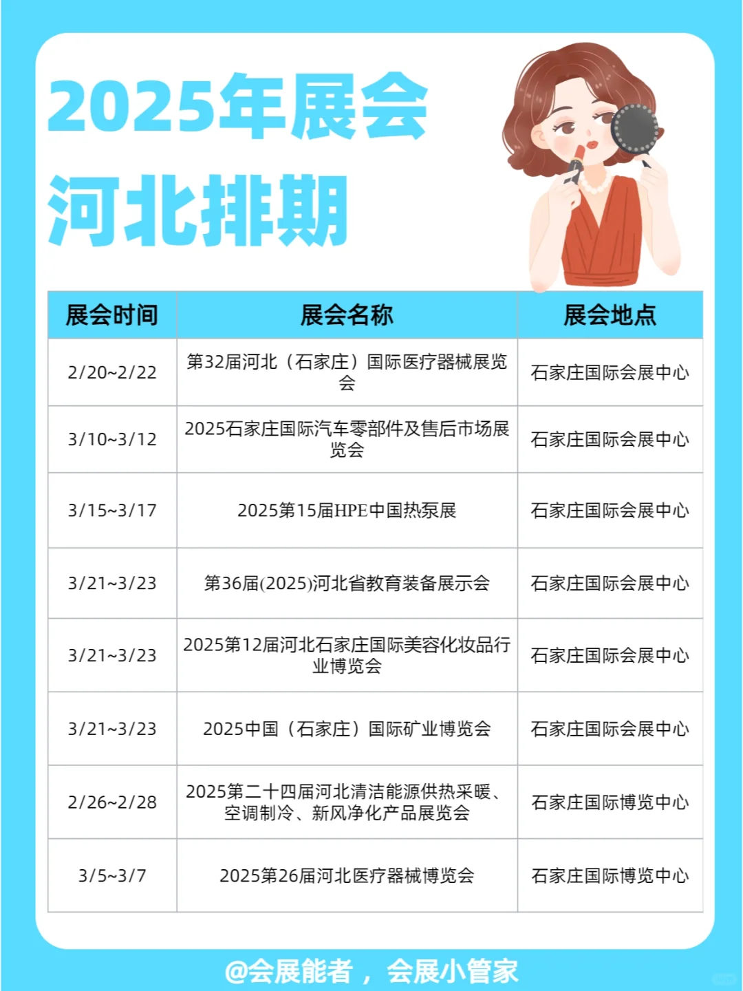 2025年河北、河南1-3月展会排期来啦