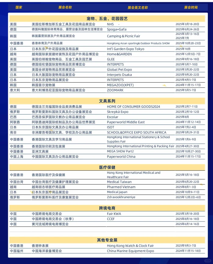 2025国外展会档期表
