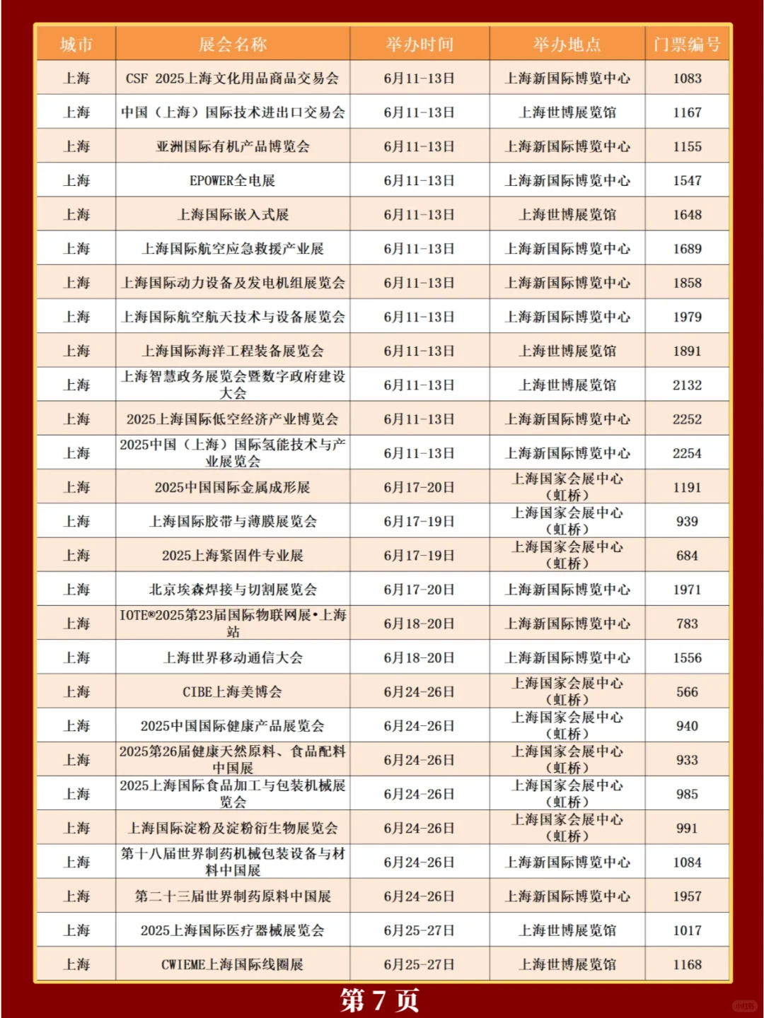新❗上海2025年展会排期一览表(共308场)