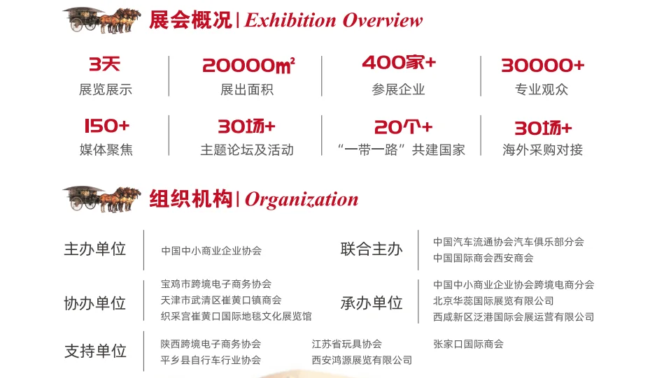 2025年中国国际跨境贸易供应链博览会