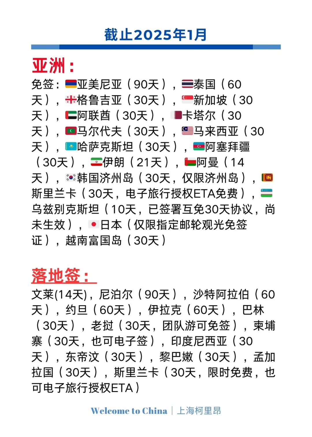 刚刚整理好完整版，中国护照越来越牛?