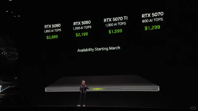 英伟达推出50系显卡 官方:5070和4090相当