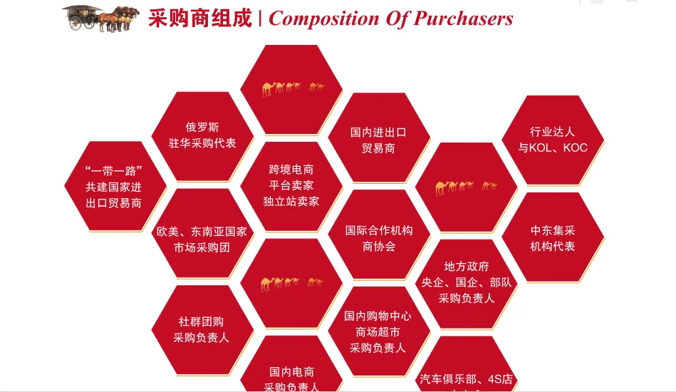 2025年中国国际跨境贸易供应链博览会
