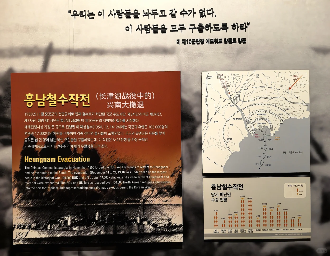 韩战博物馆史料—抗美援朝的韩国视角