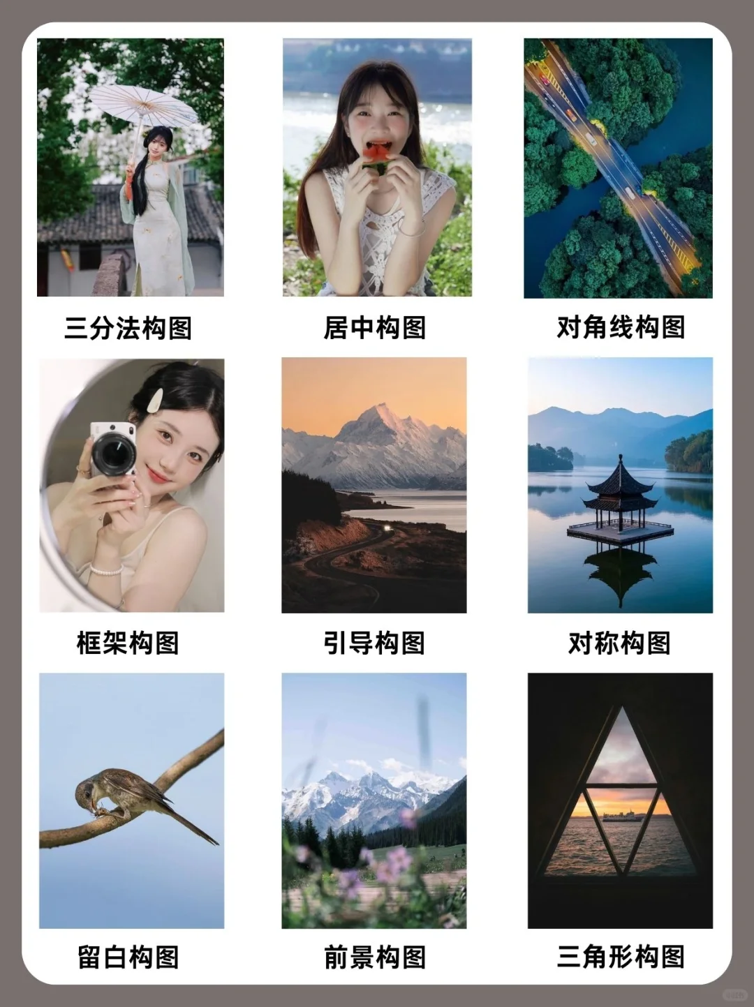 逼自己背完，你的摄影就牛啦