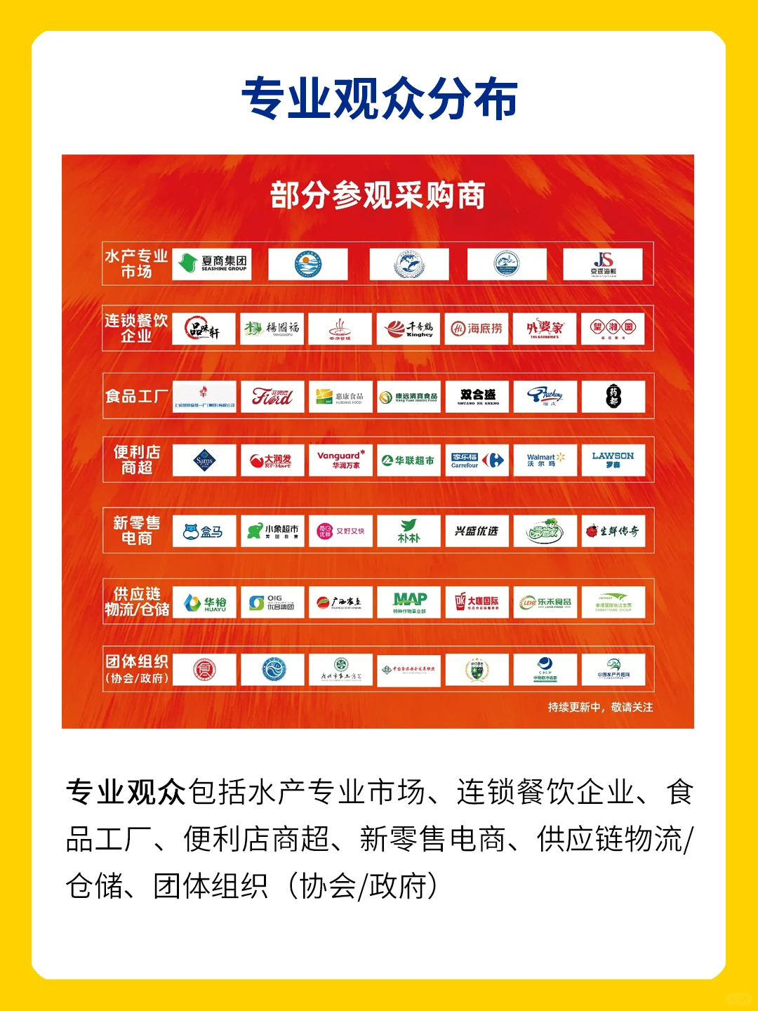 展会预告|全球海洋城市（厦门）食品博览会