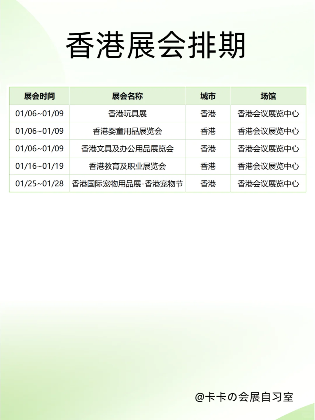 25年1月香港展会排期，这些展会不要错过！