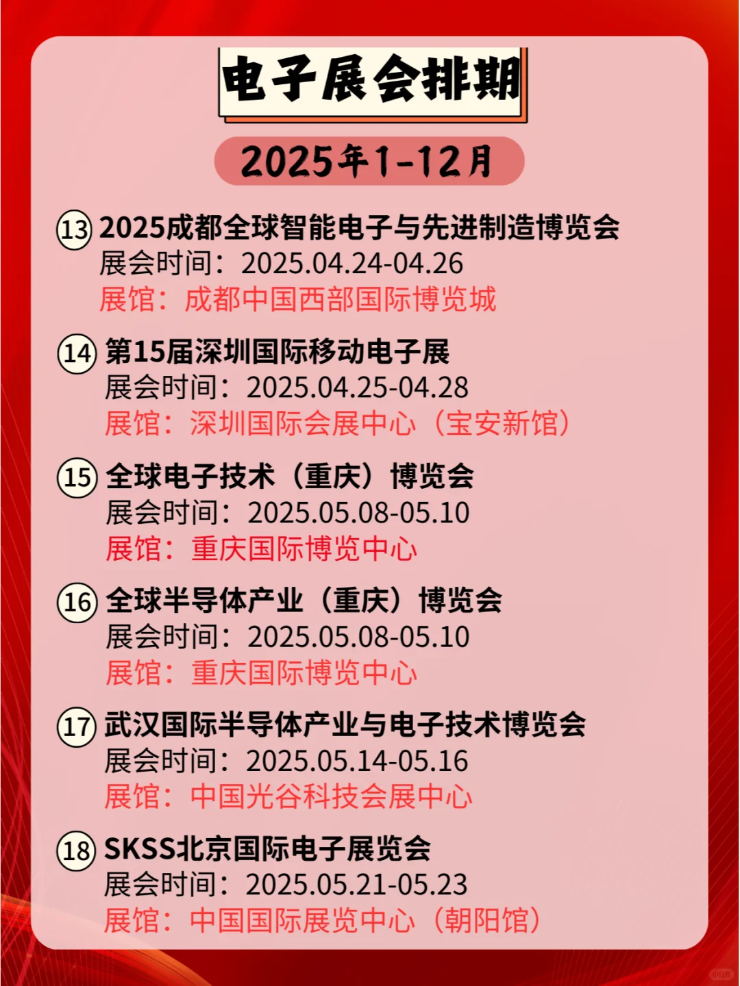 2025年全国电子展排期：电子科技，展未来！