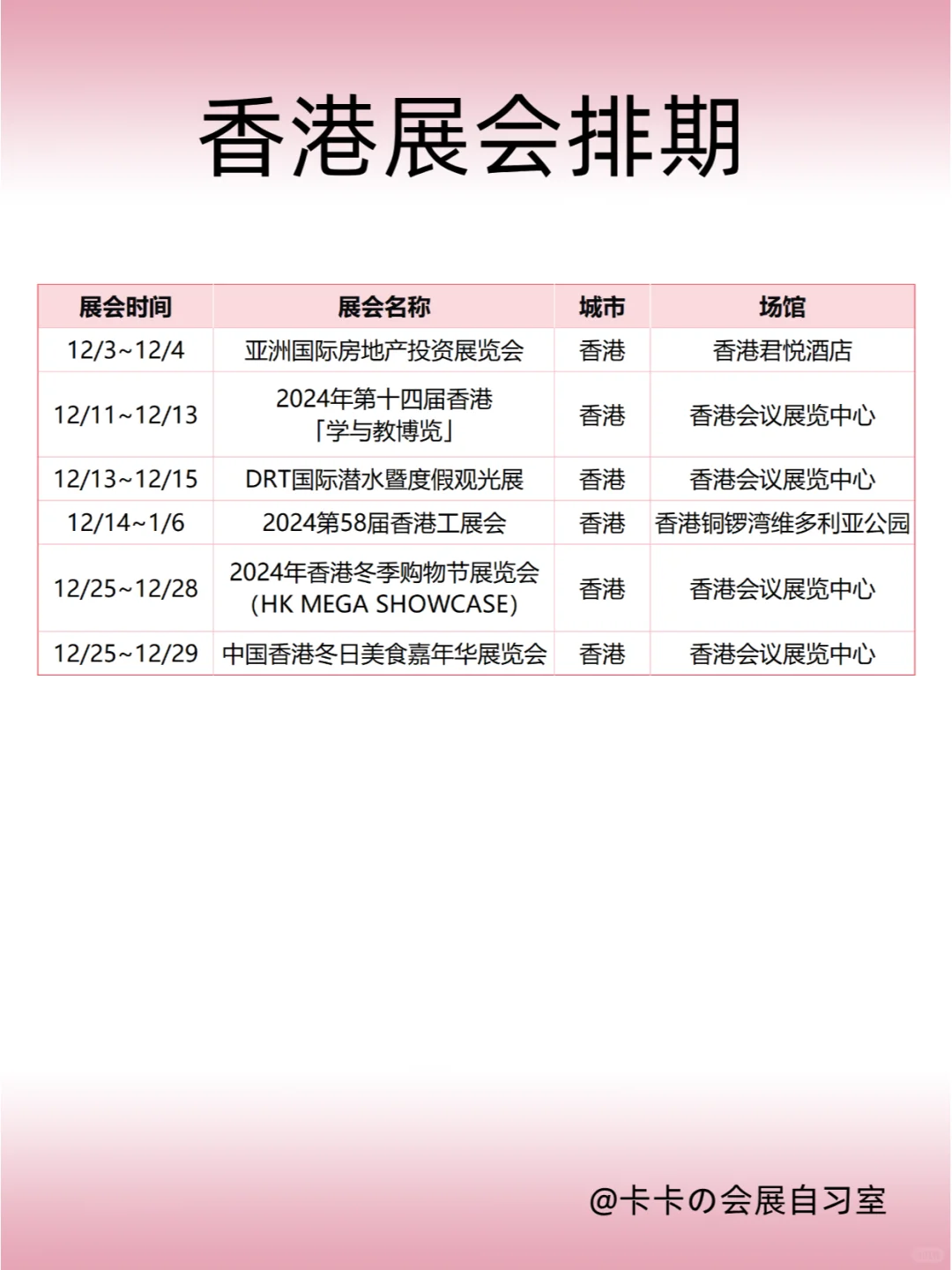 12月香港展会排期来了，这些展会不要错过！