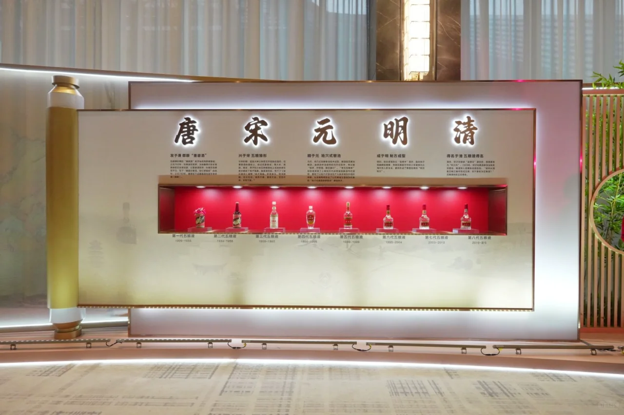 中国国际名酒博览会【五粮液之夜】欢迎晚宴