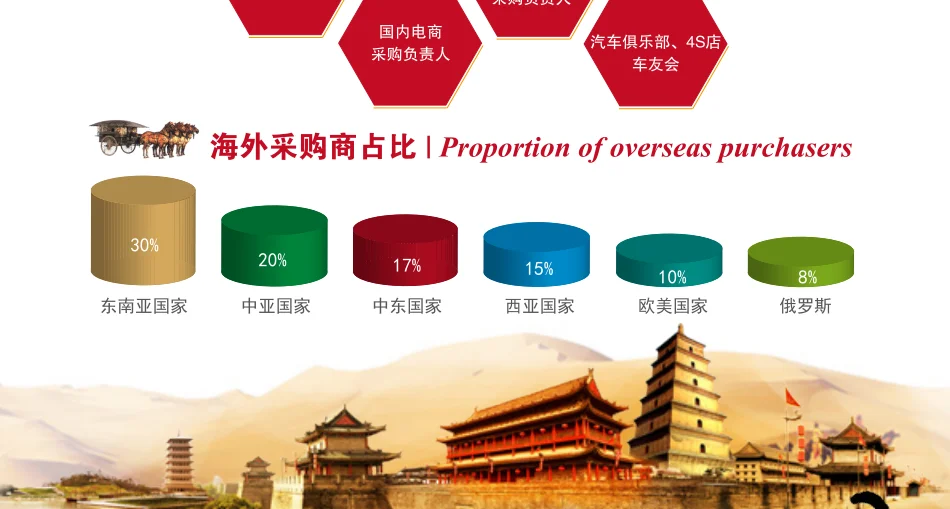 2025年中国国际跨境贸易供应链博览会