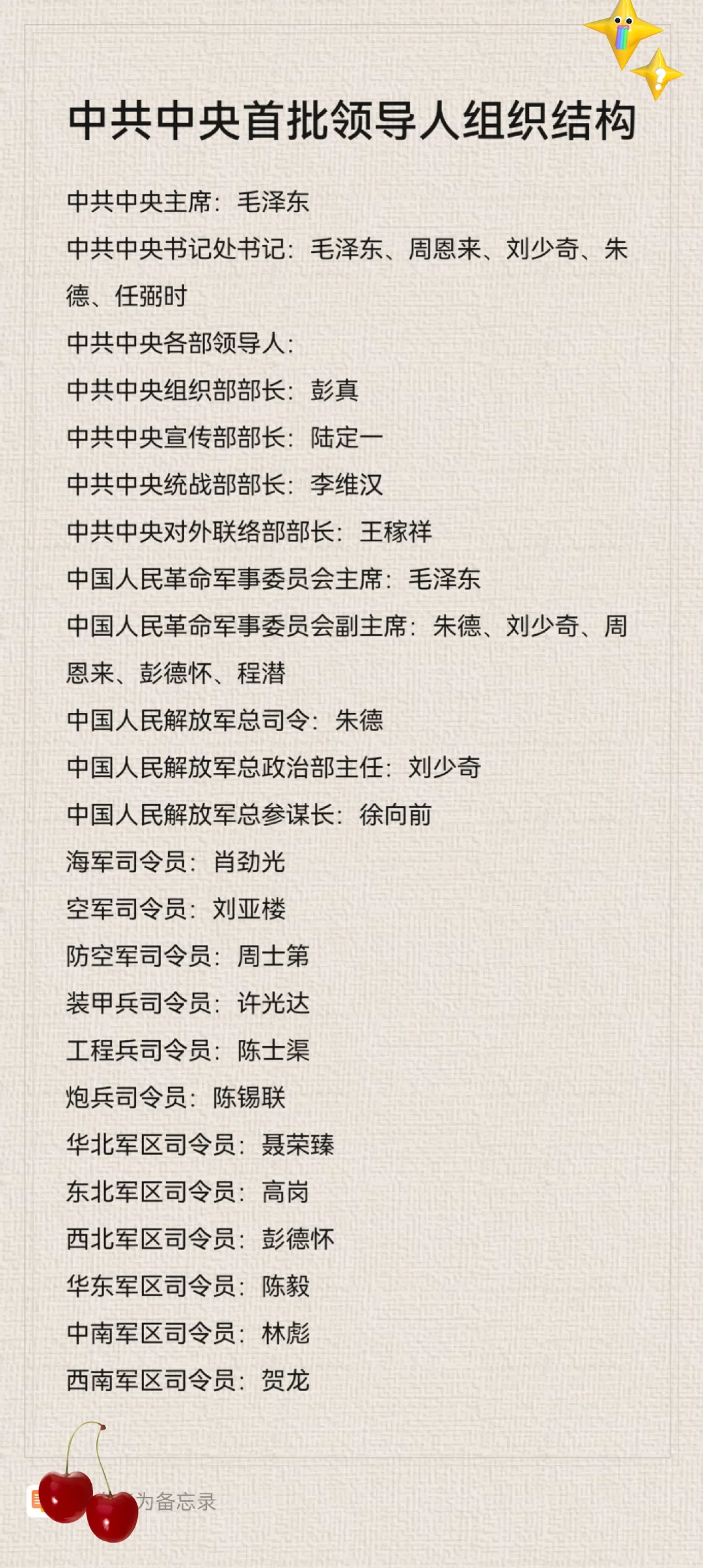 中国中共中央首批领导人组织结构