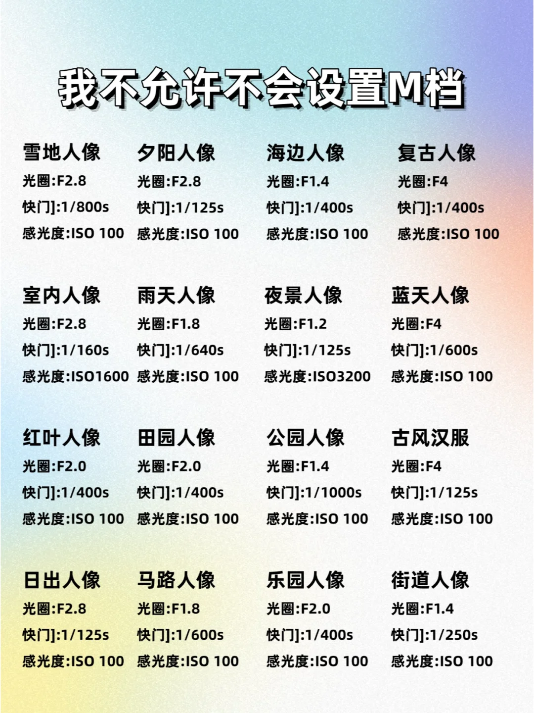 M档万能口诀，拒绝死记硬背