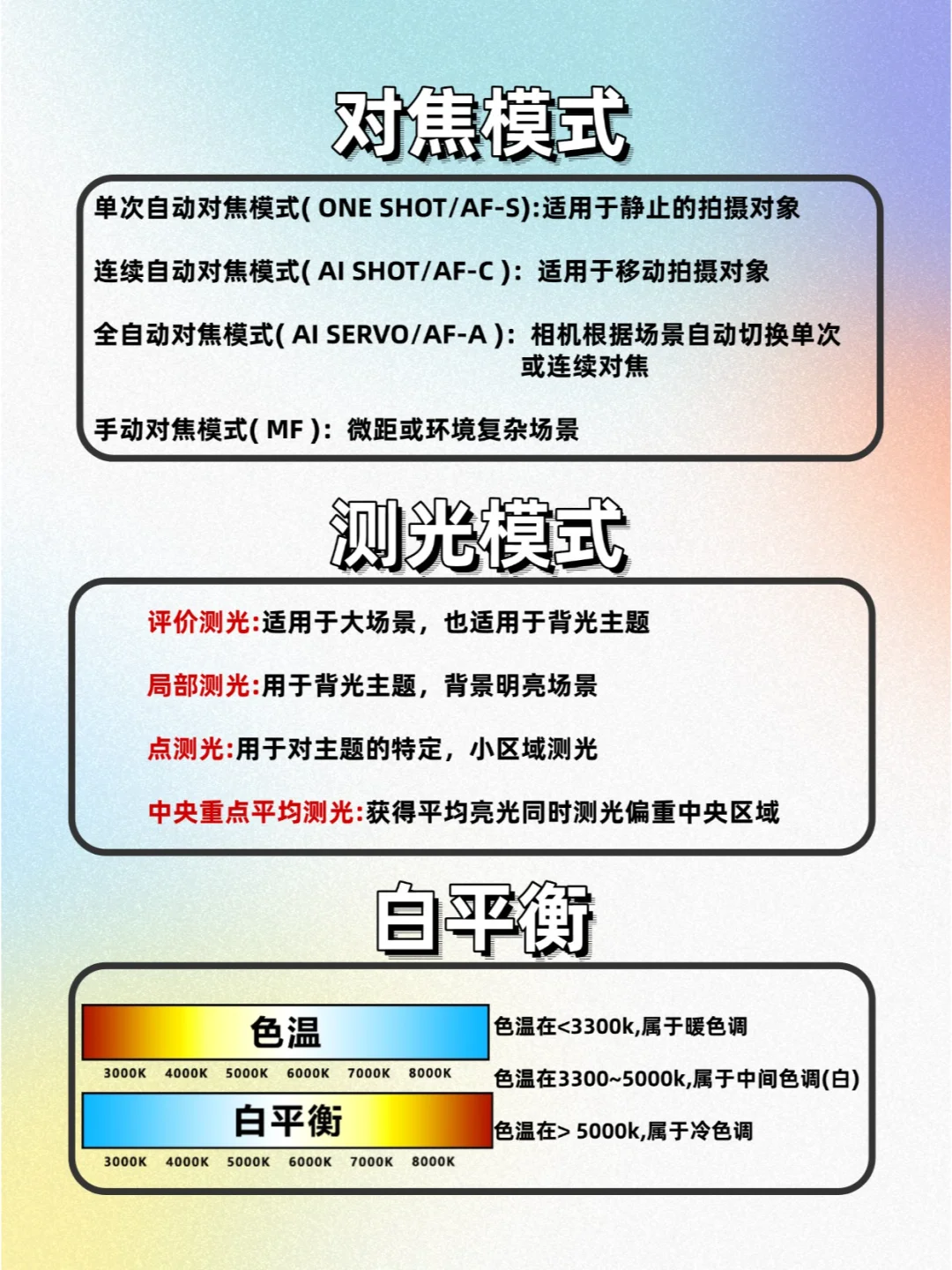 M档万能口诀，拒绝死记硬背