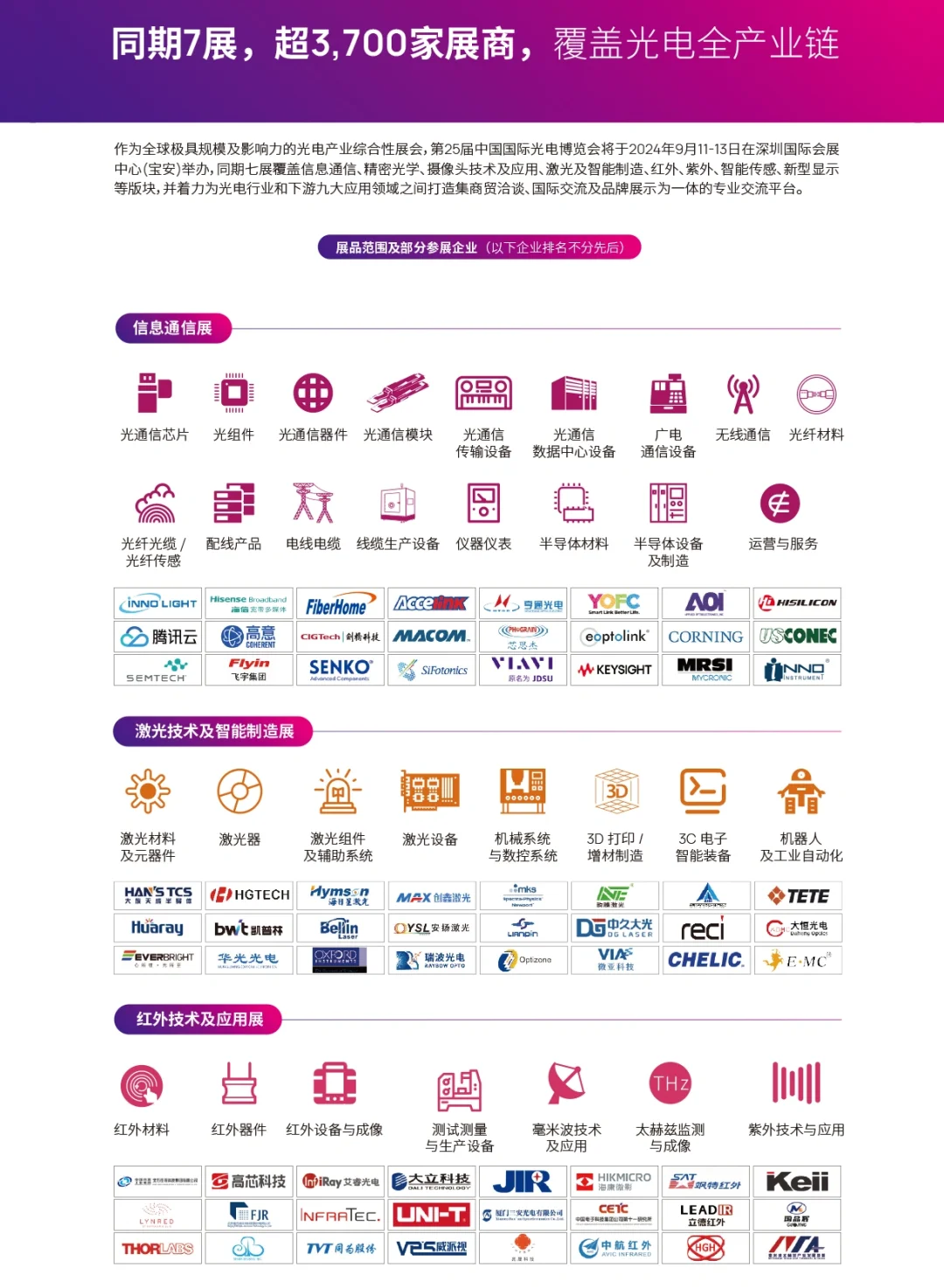 ? 深圳光博会展商名录大公开! ?