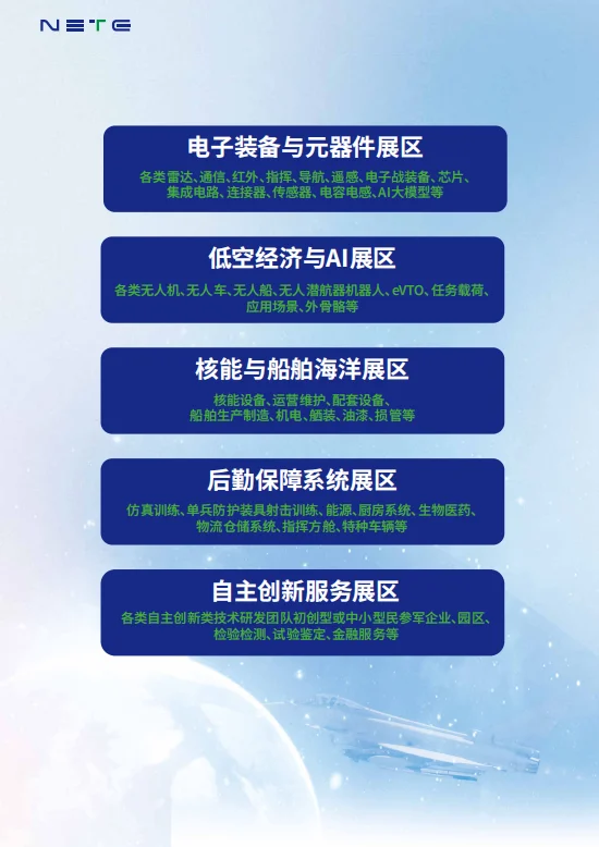 2025年,上海发生大事了。