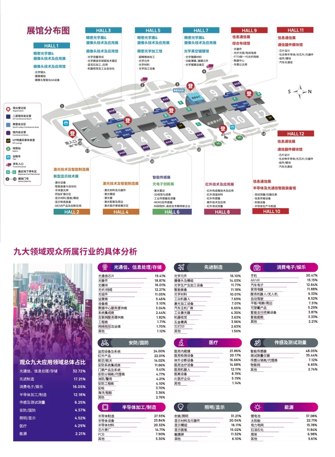 ? 深圳光博会展商名录大公开! ?