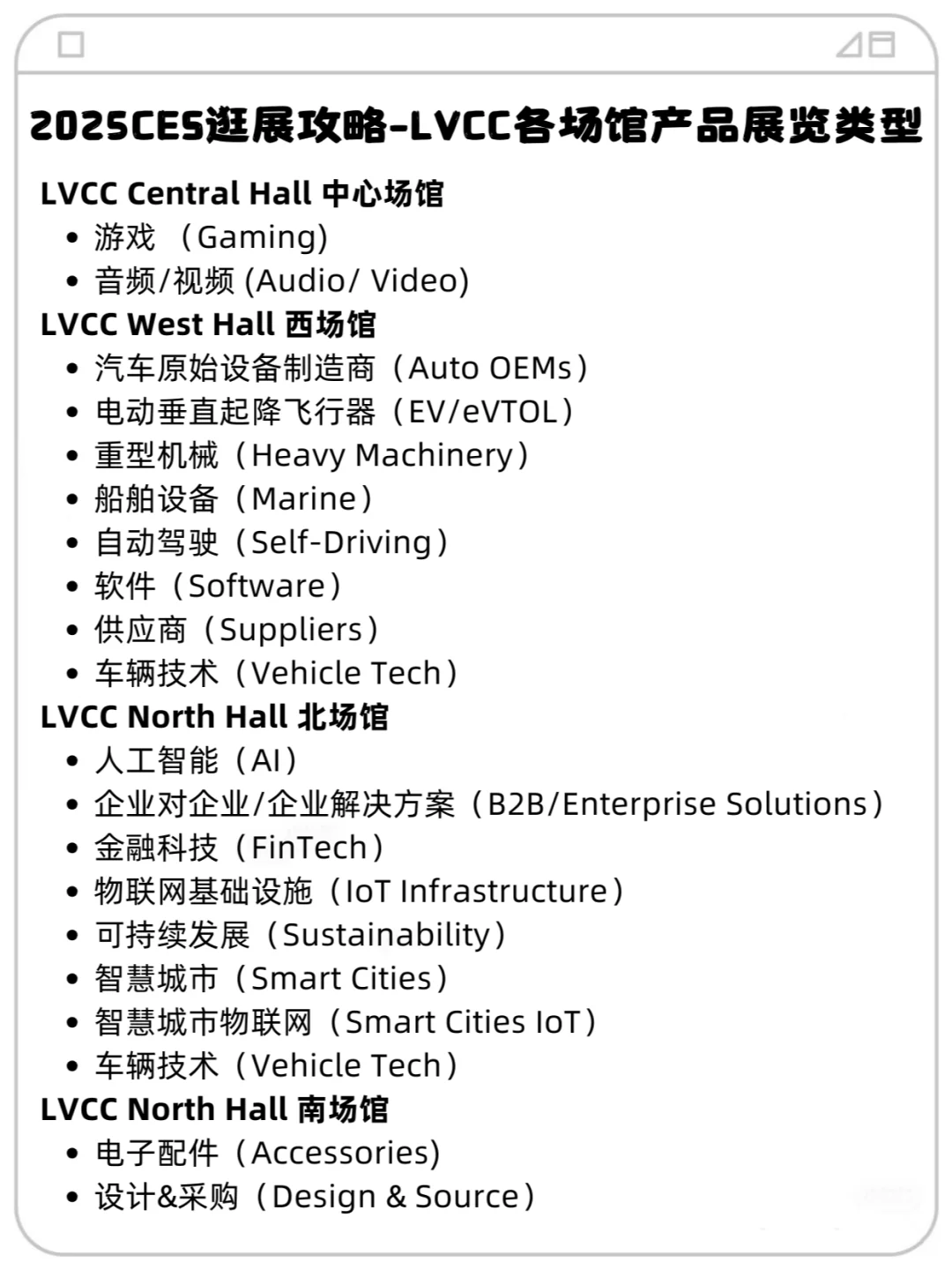2025CES参会指南，强烈推荐!!!