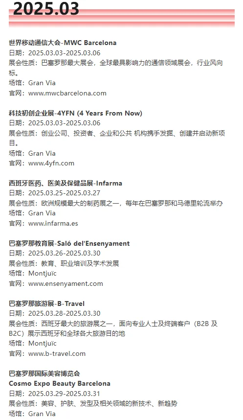 2025西班牙巴塞罗那商业展会大全