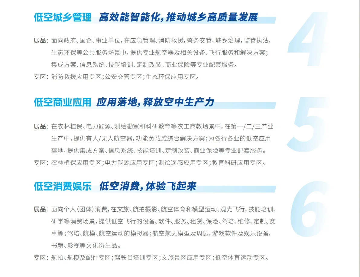 2025上海国际低空经济博览会