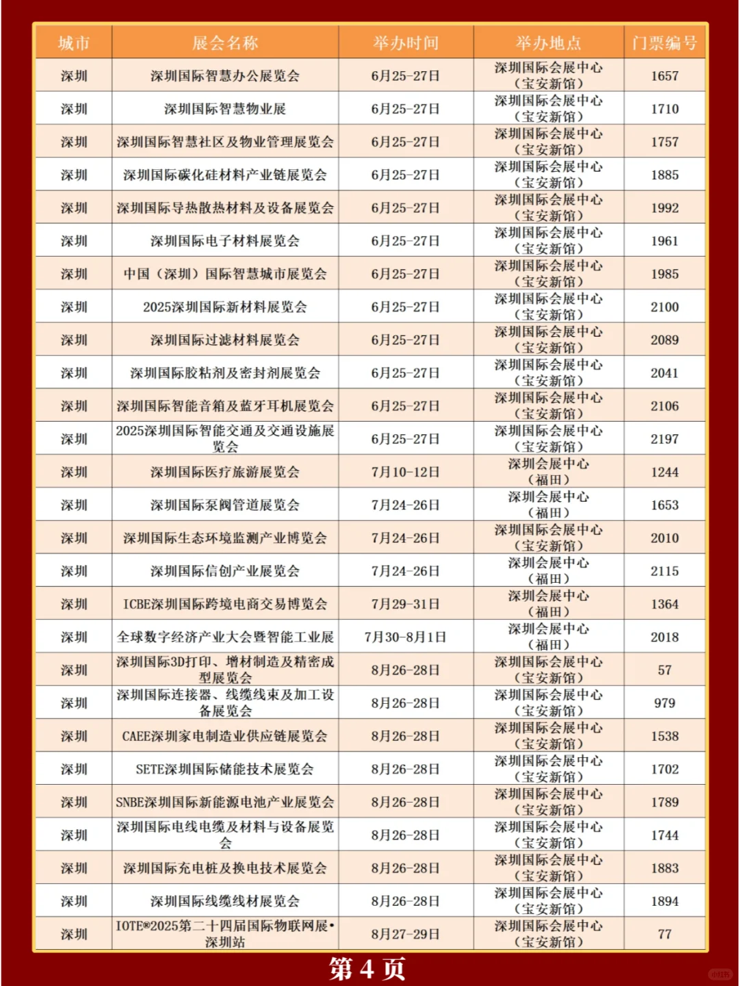 最新❗深圳2025年展会排期表（共121场）