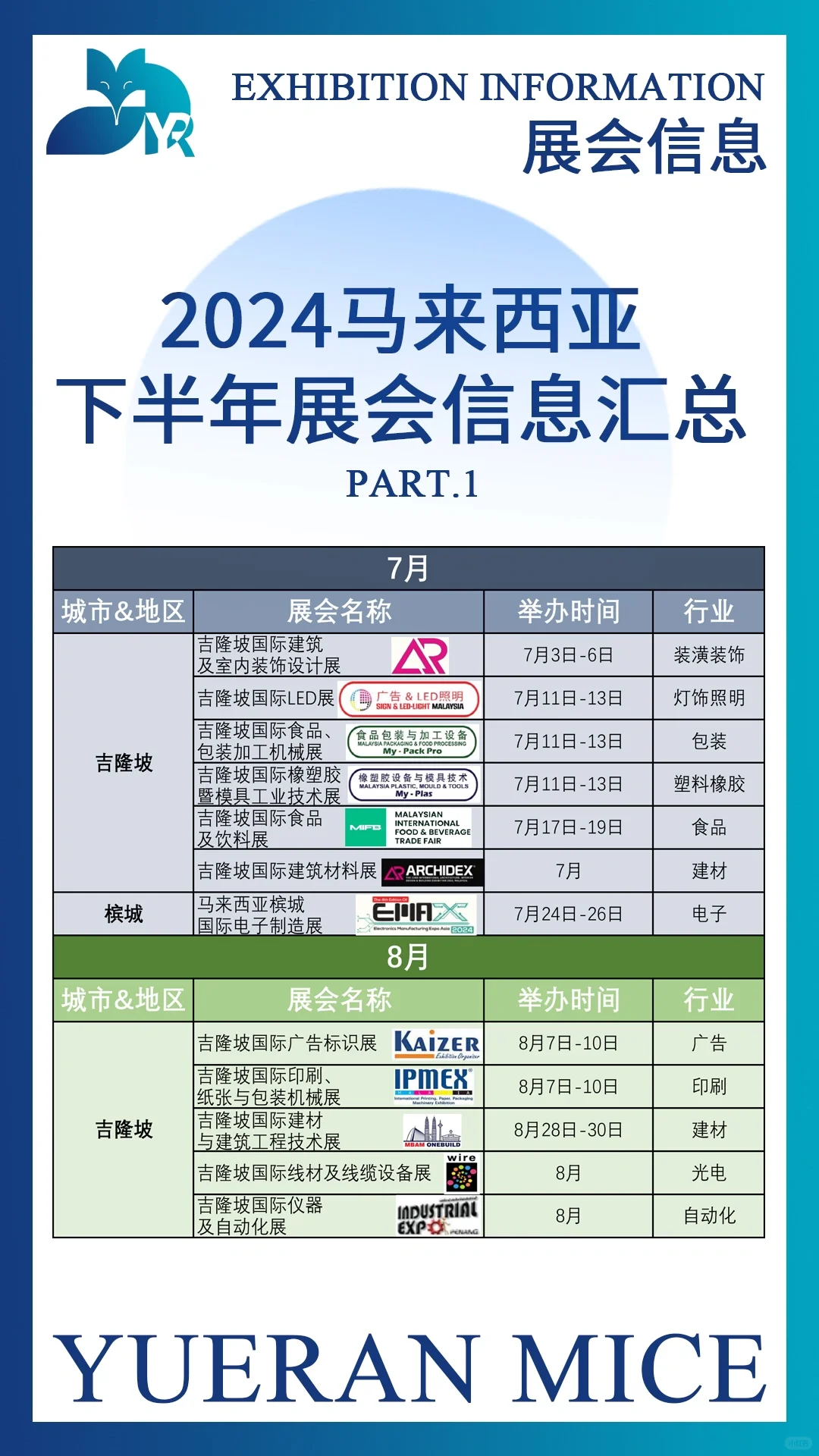 马来西亚2024下半年展会信息