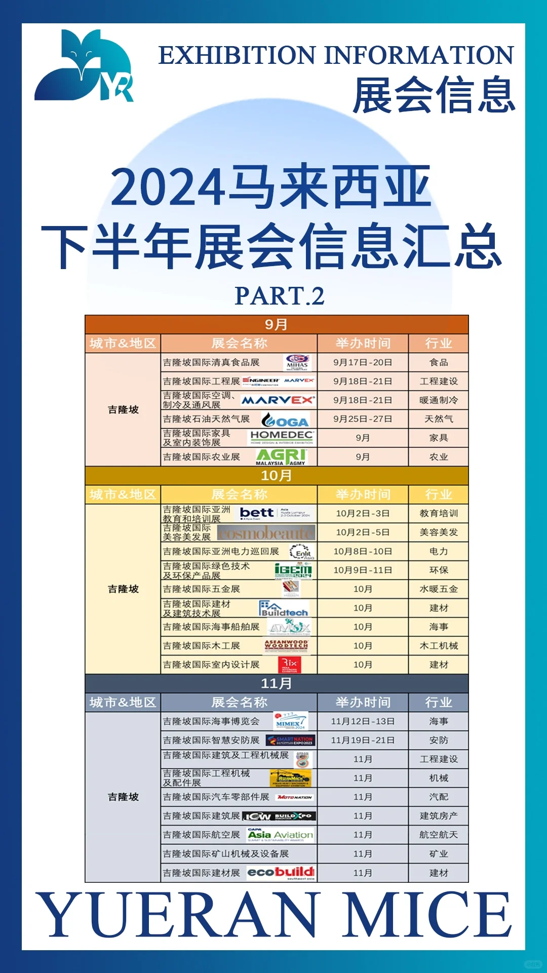马来西亚2024下半年展会信息