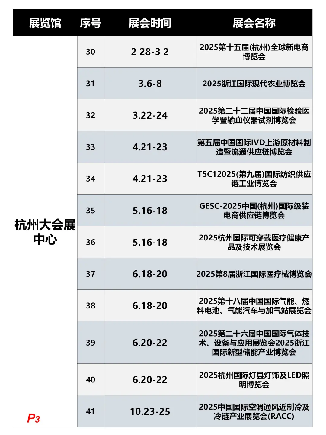 排期：浙江25年70场展会，先睹为快收起来！
