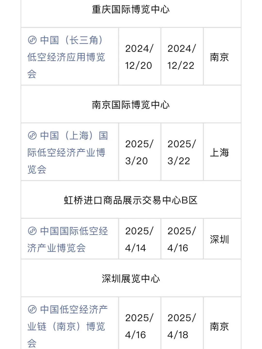 低空经济最全展会排期~