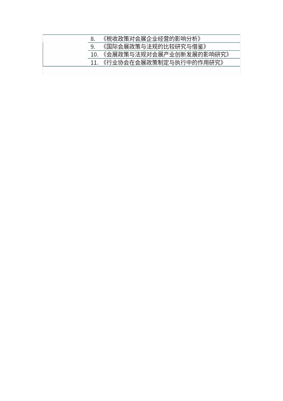 所有会展经济与管理的小宝们一定要刷到啊!
