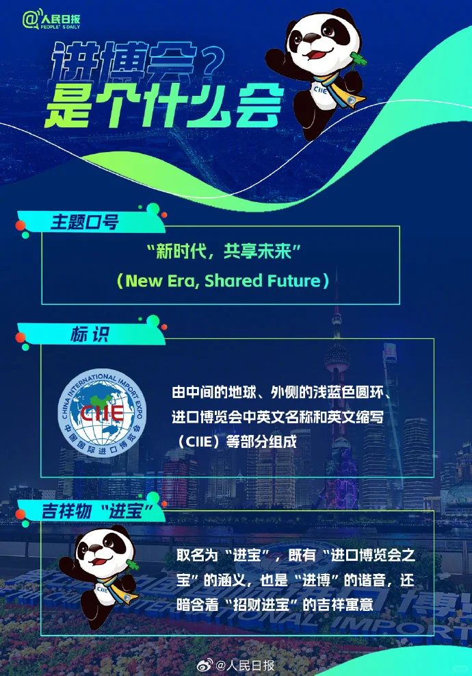 今日积累｜第七届进博会?