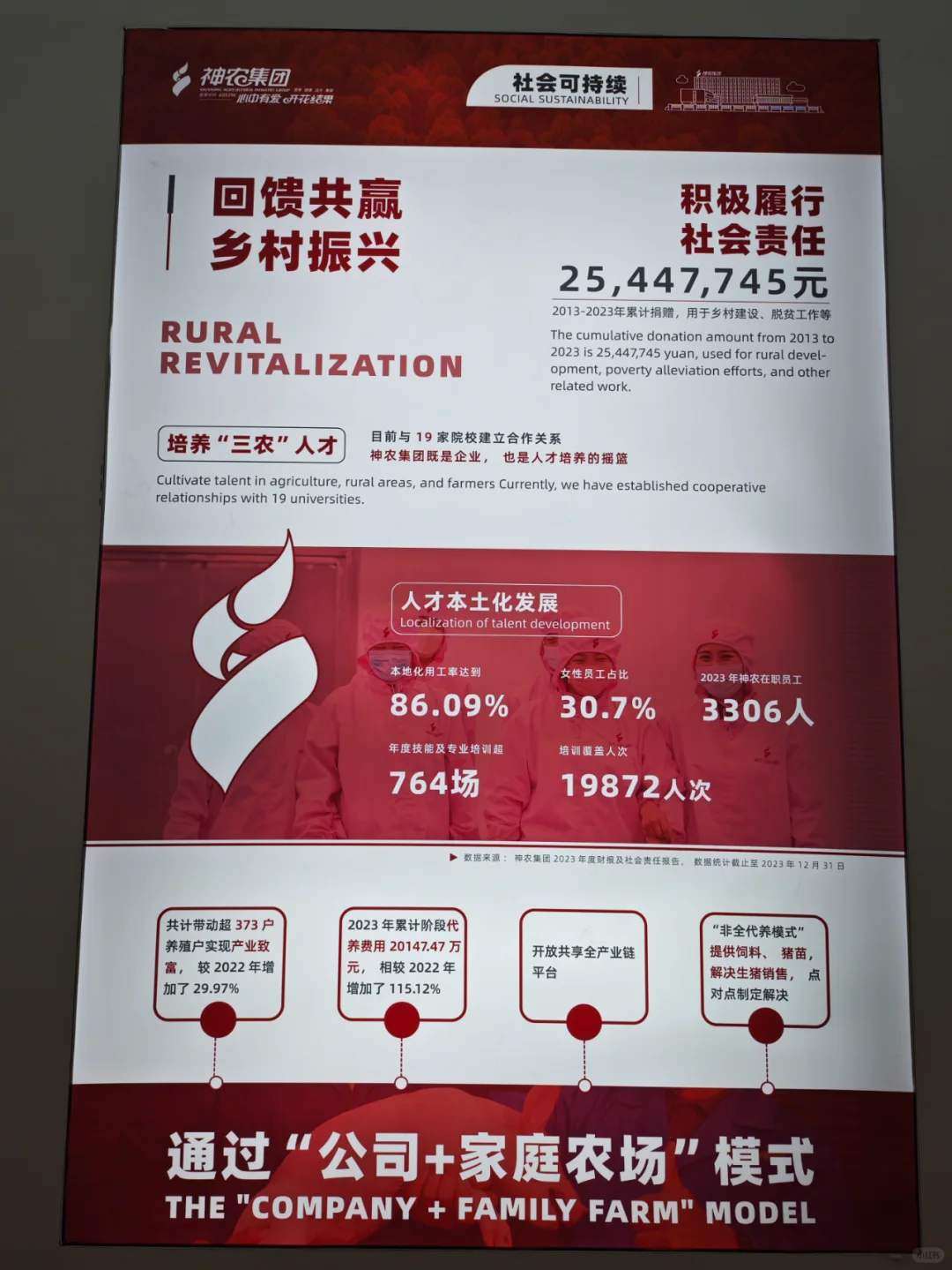 供应链博览会必然少不了“可持续发展”的