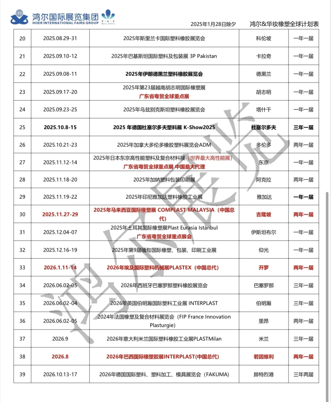 2025年-2026年海外展计划表请参考
