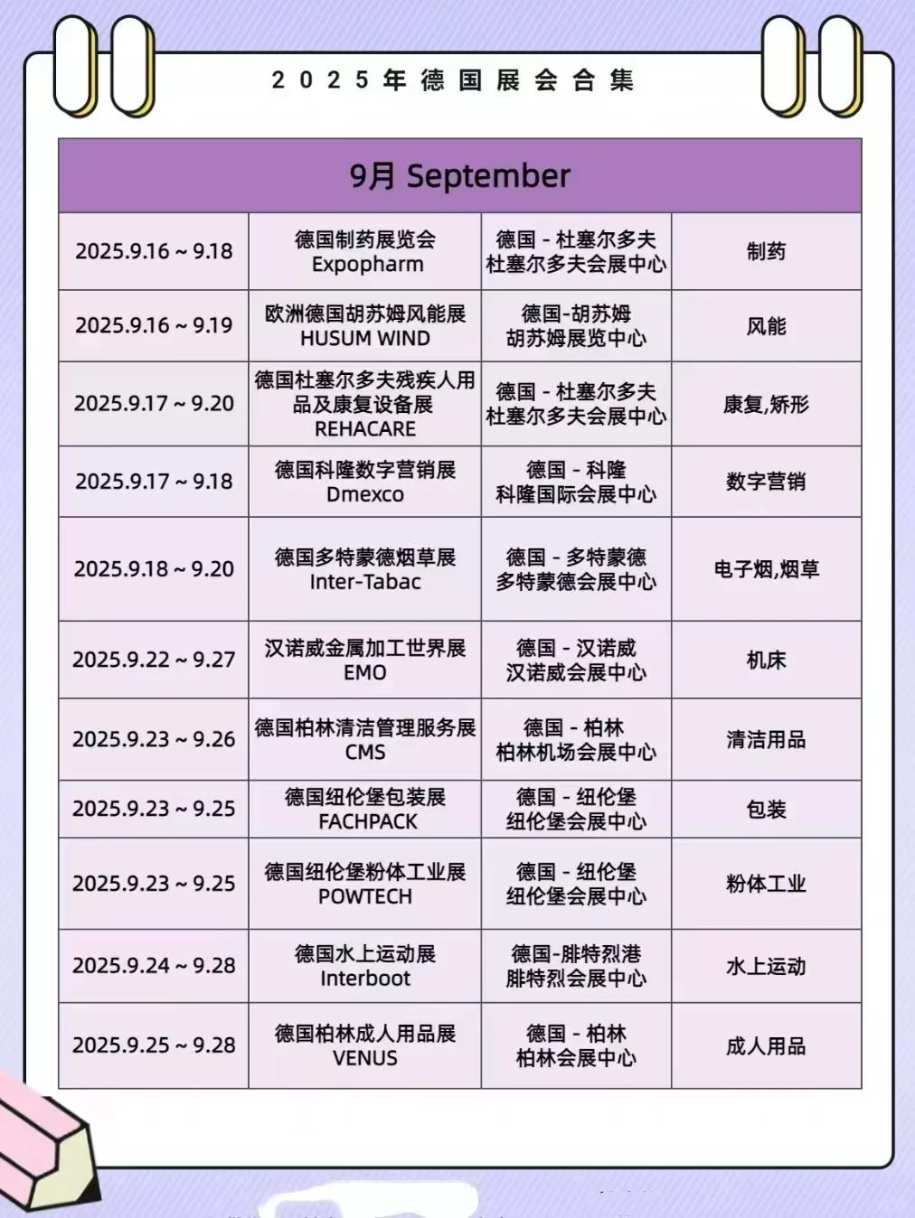 2025德国展会时间详情全合集‼️码住?