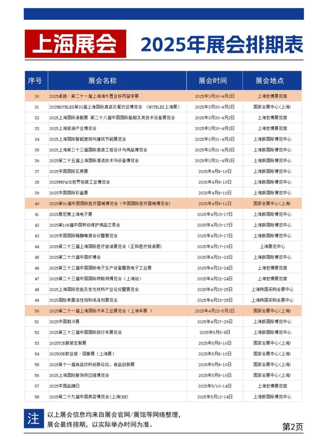 上海展会2025年2-3月排期表