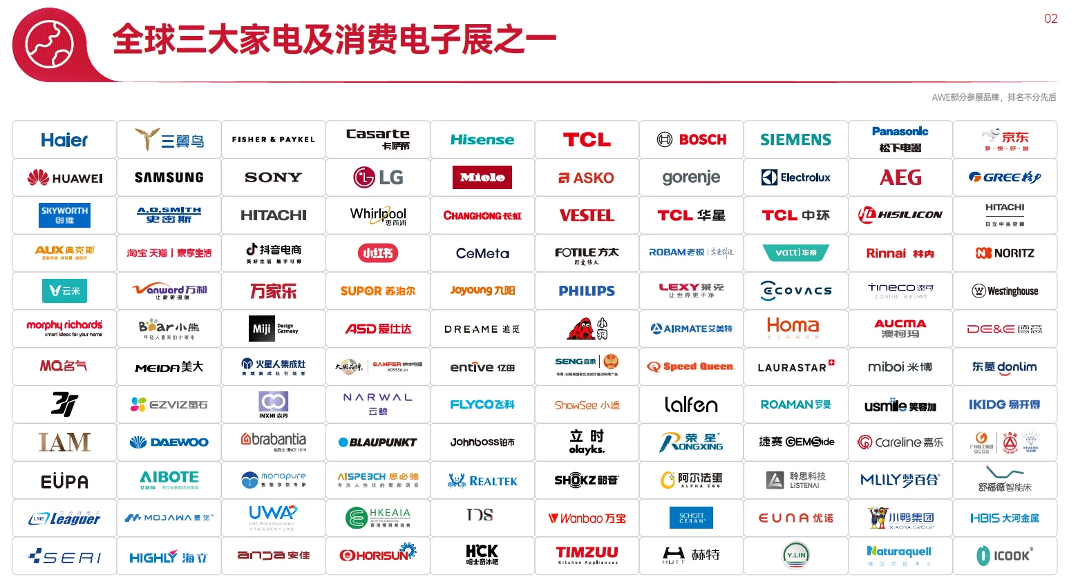 2025中国家电展览会AWE