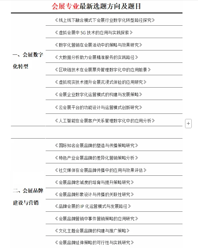 会展专业的宝子们一定都要刷到啊啊?