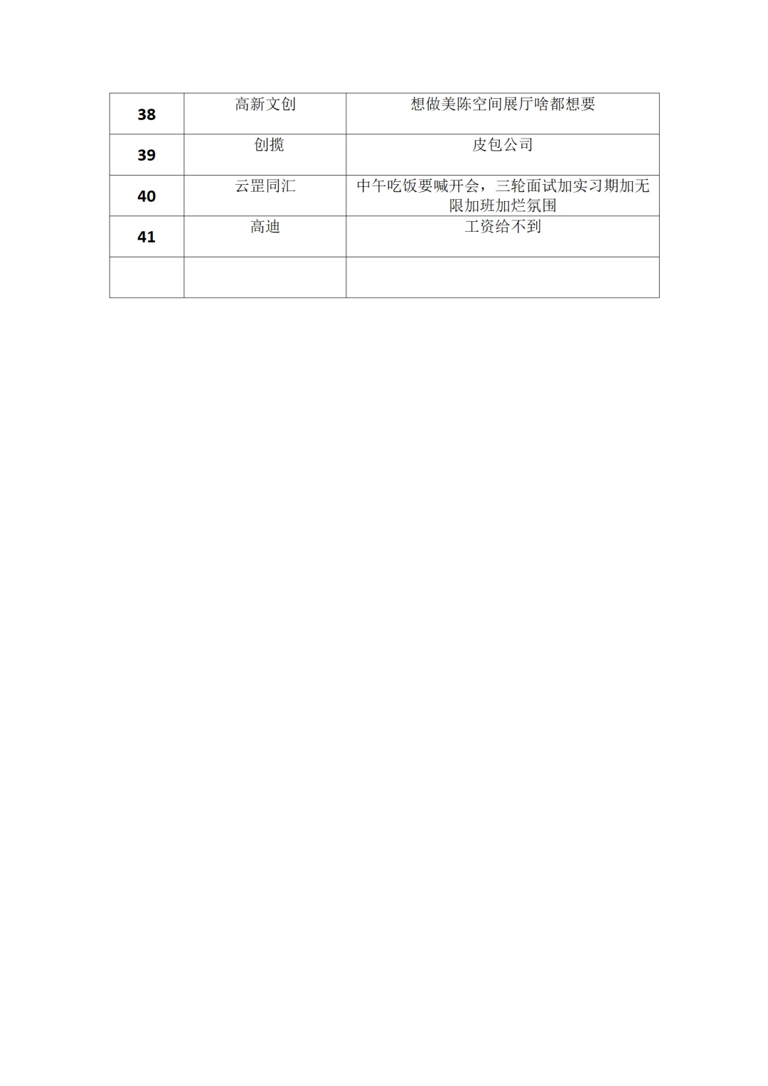会展展馆公司的牛马吐槽:-)