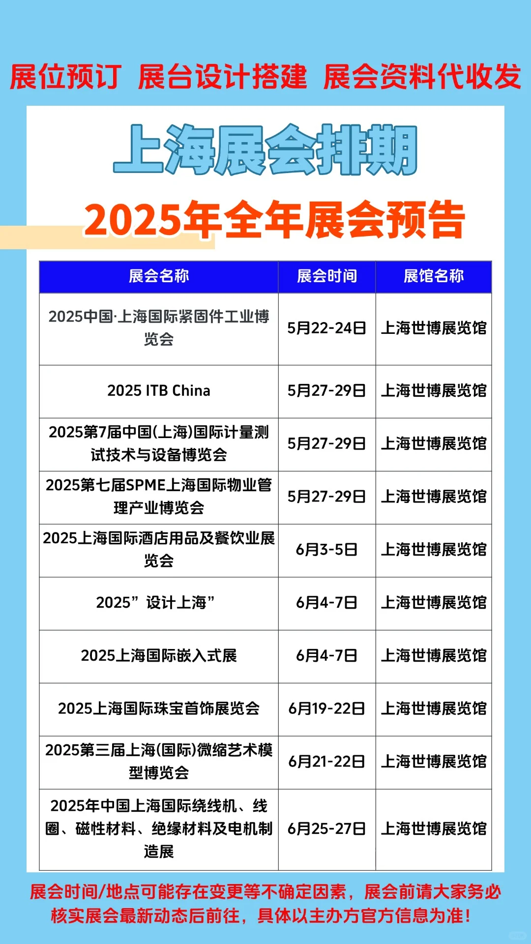 2025年上海各行业展会排期时间一览表合集