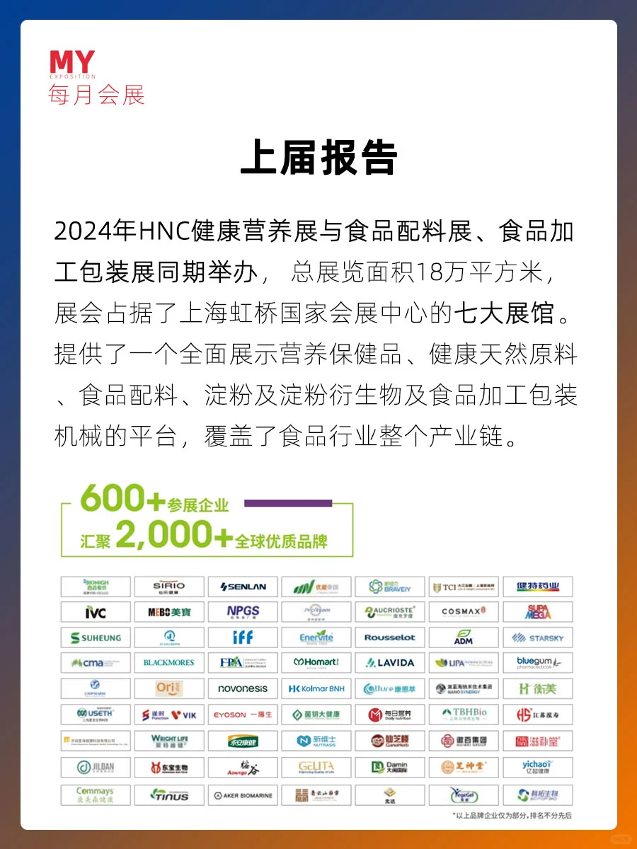 参展指南｜HNC2025 上海健康营养展