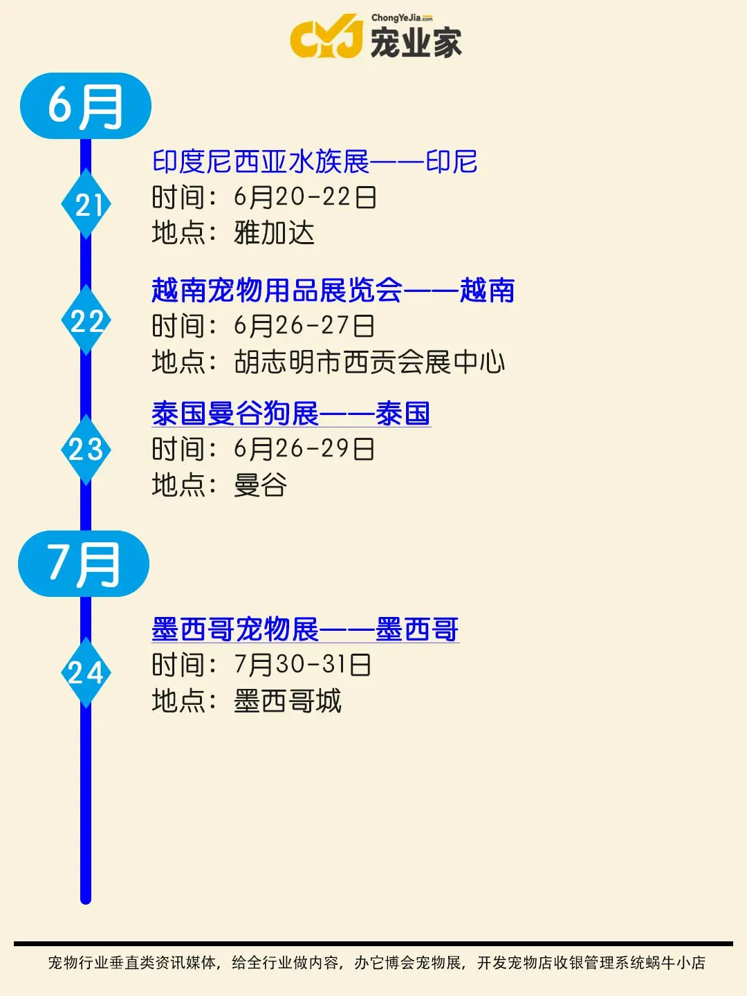 建议收藏｜2025年有哪些值得参加的宠物展会
