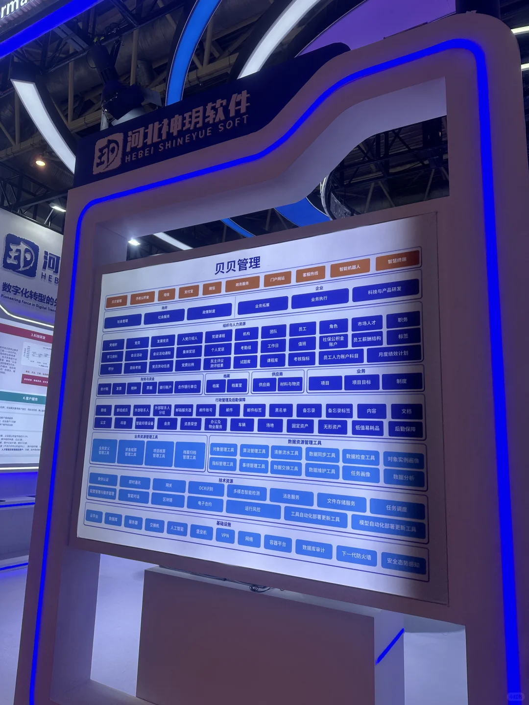 第二年 中国国际供应链促进博览会