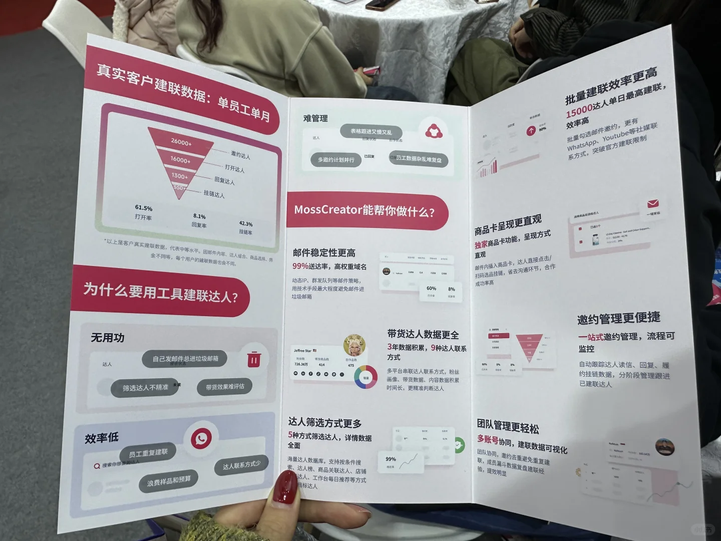 TK产品经理看fastmoss展会Takeaway(3)