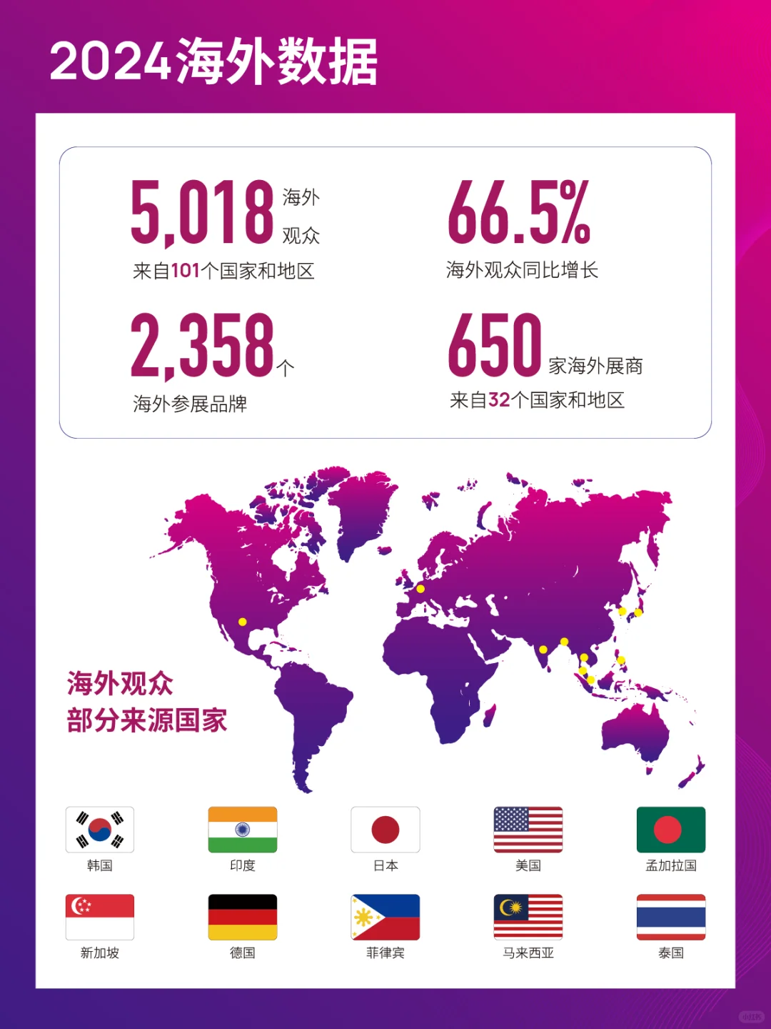 第26届中国国际光电博览会（CIOE中国光博会