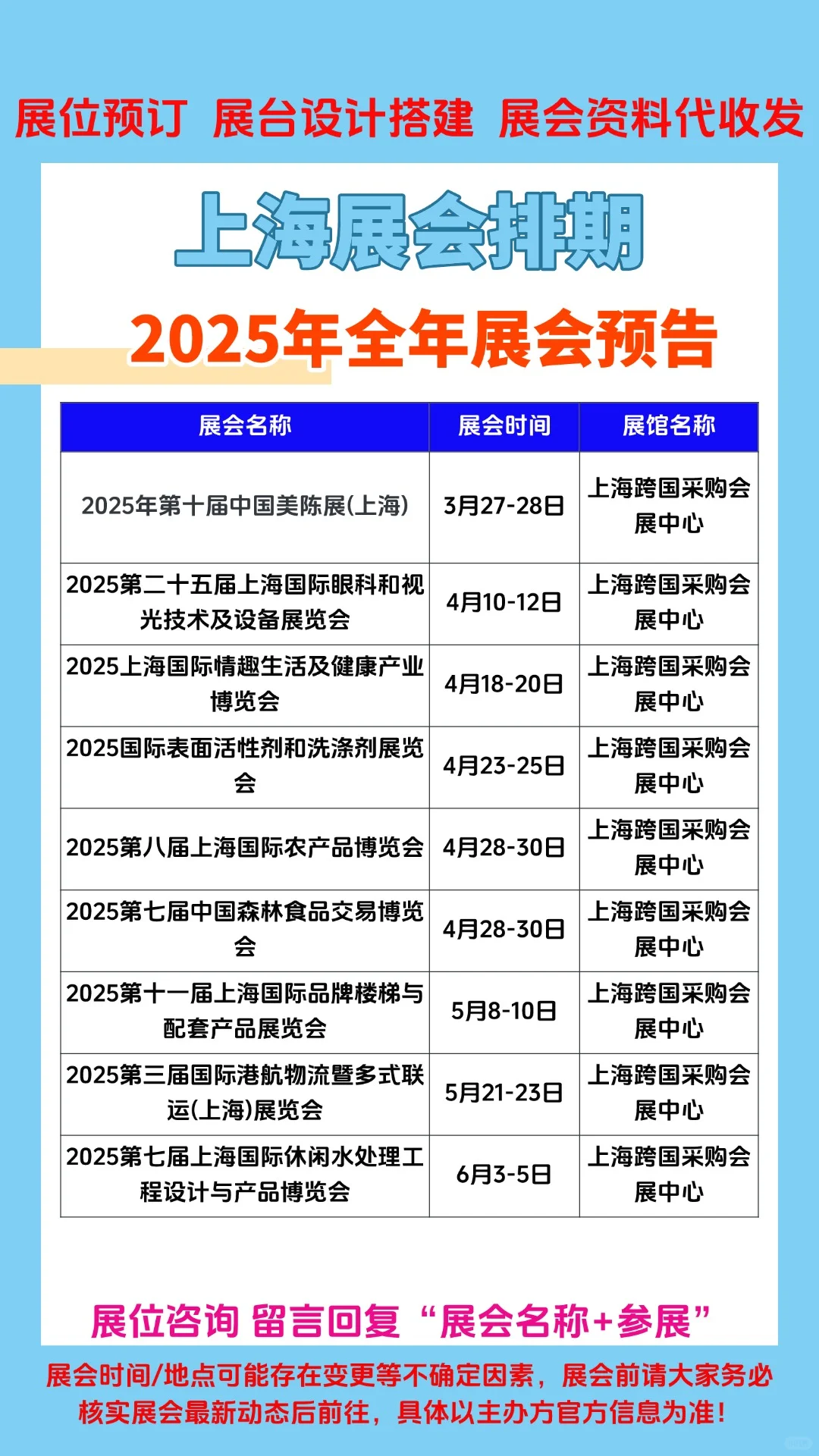 2025年上海各行业展会排期时间一览表合集