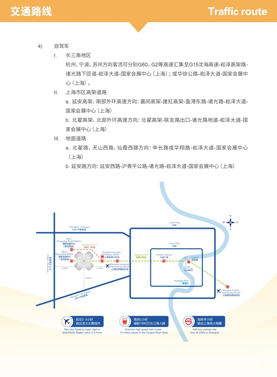 第七届进博会|参展攻略|交通指南
